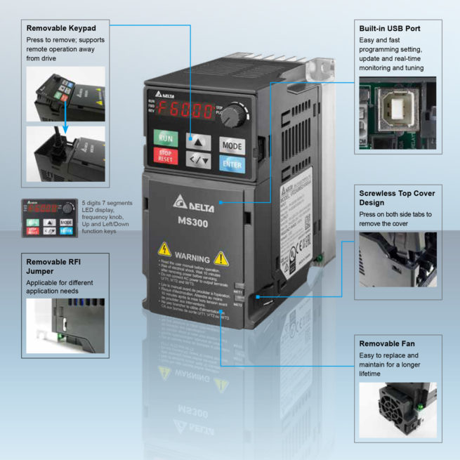 Delta MS300 VFD Drive Hardware Design