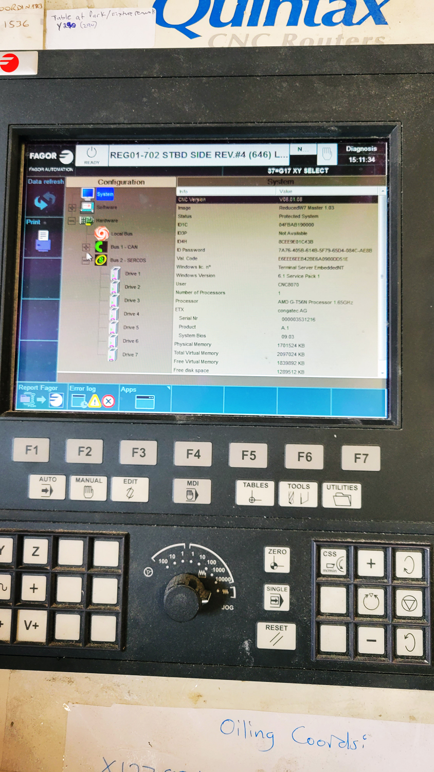 Quintax 5 Axis CNC Router E720 5